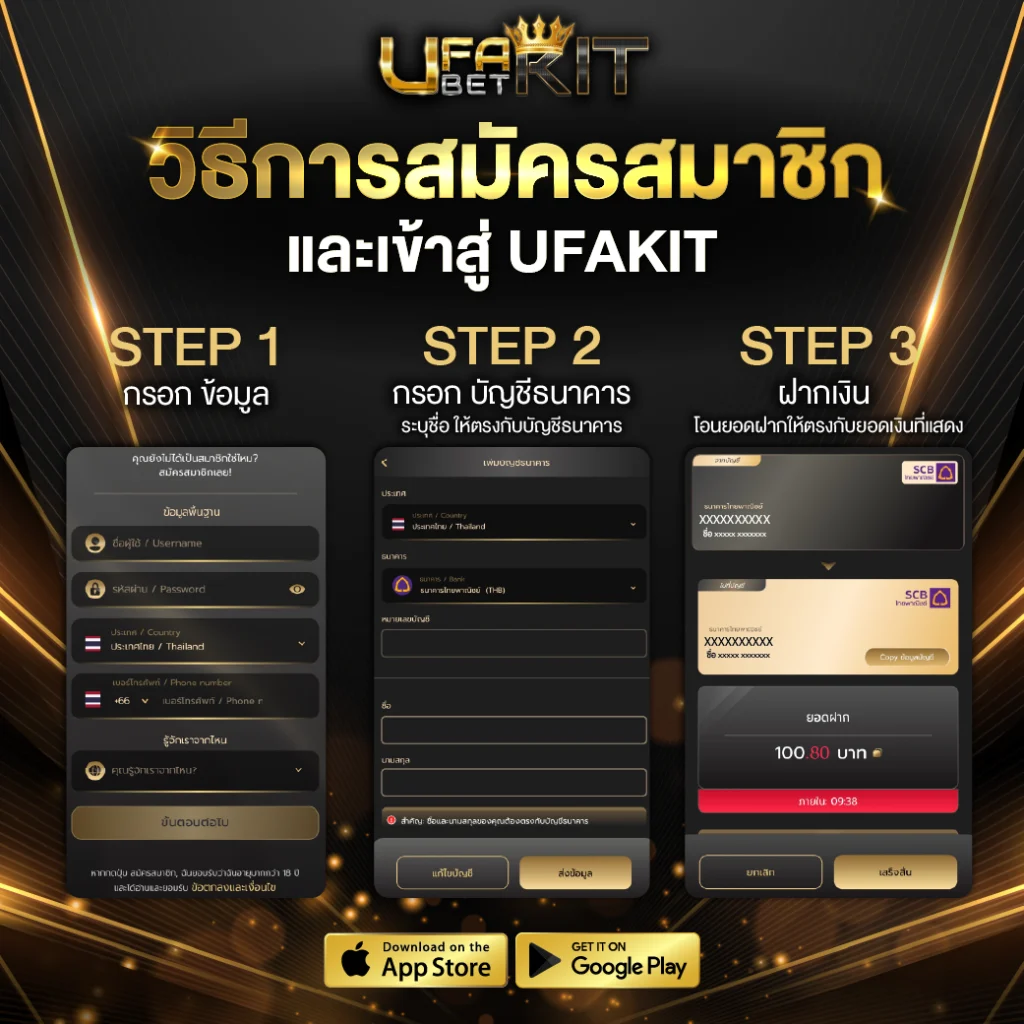 วิธีการสมัครสมาชิก